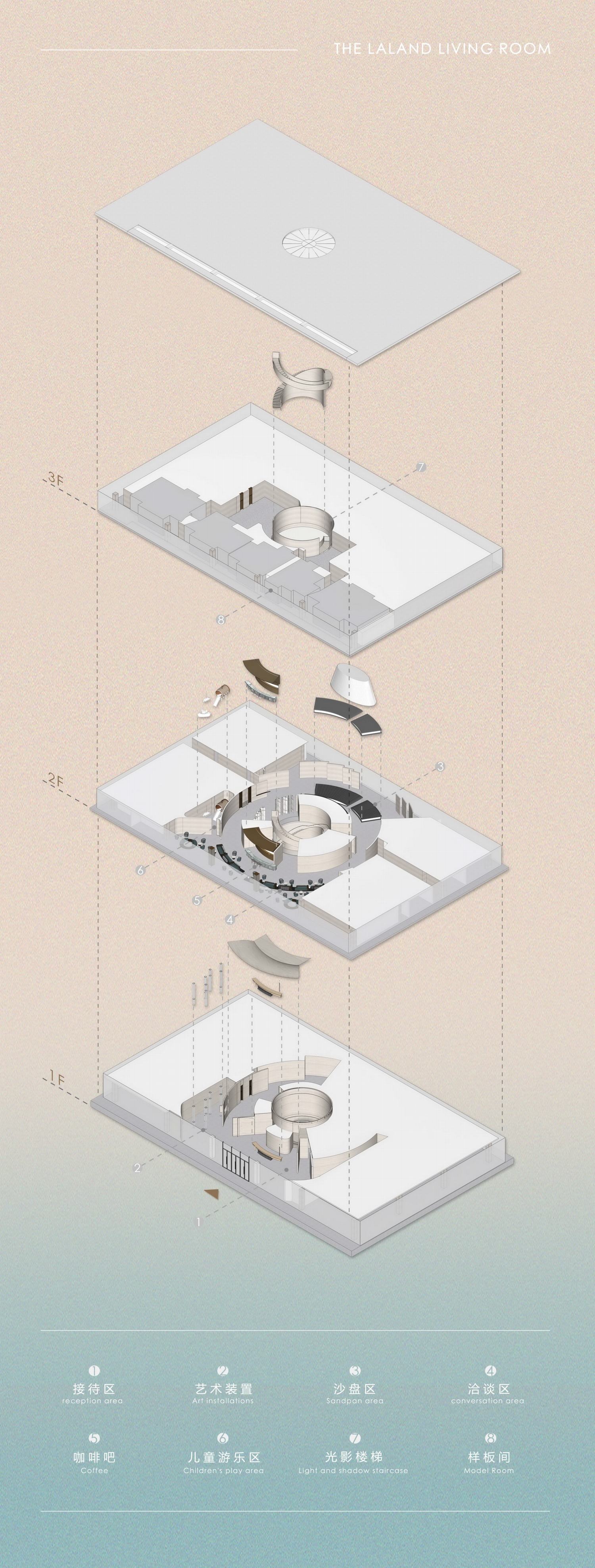 中山粤海城售楼处丨中国中山丨于强室内建筑师事务所-58