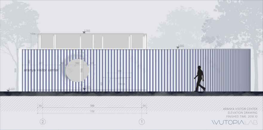 海魂衫之旅,秦皇岛访客中心-65