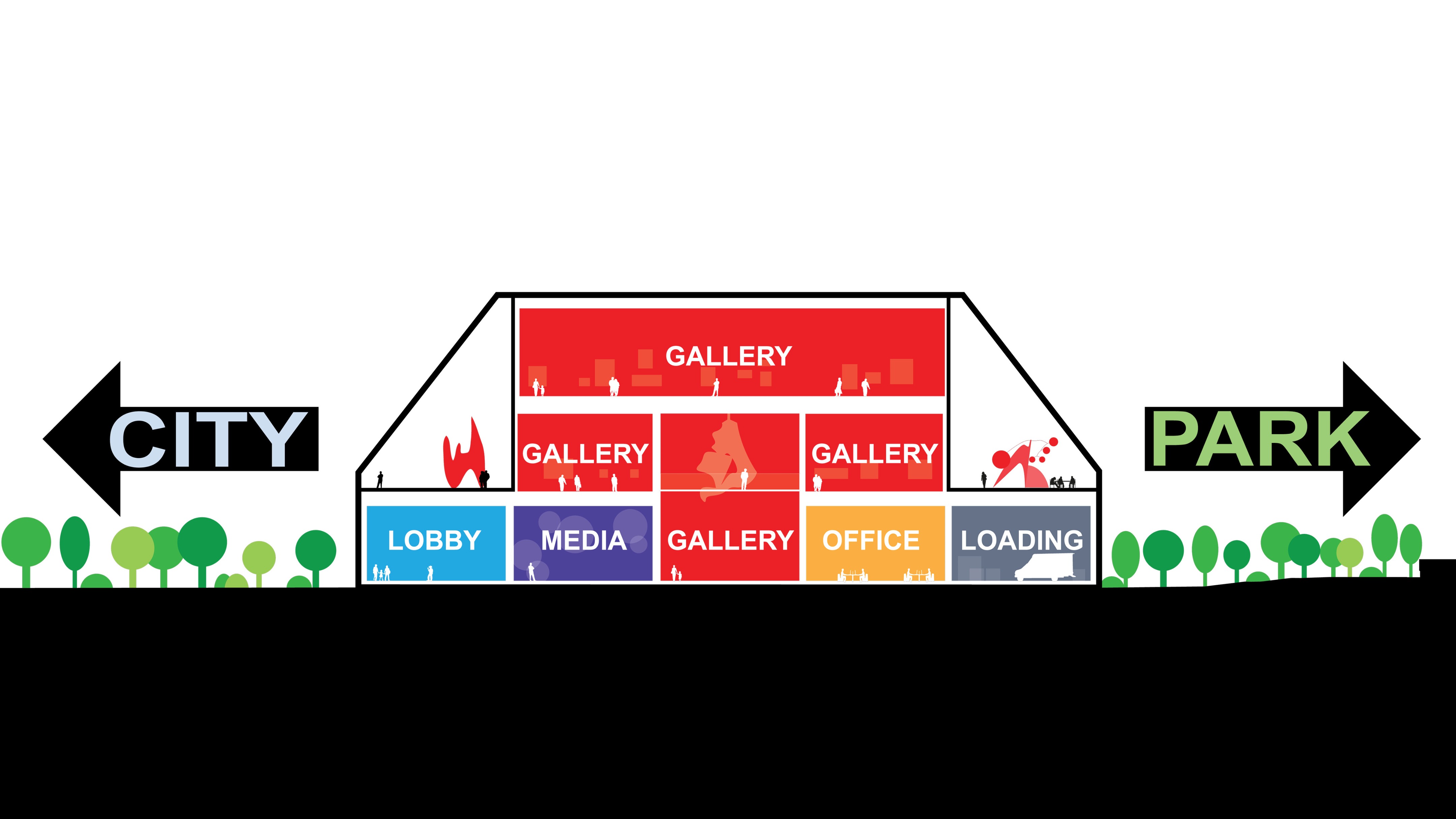 布法罗 AKG 艺术博物馆丨美国布法罗丨OMA-81