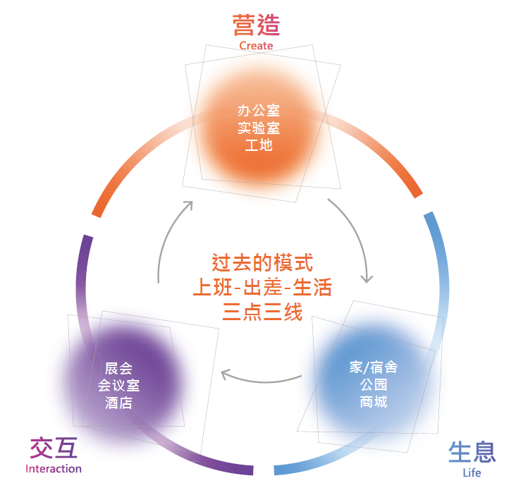 中标方案 | 深圳建筑产业生态智谷总部基地 / 华阳国际、Aedas、MLA+B.V联合体-6