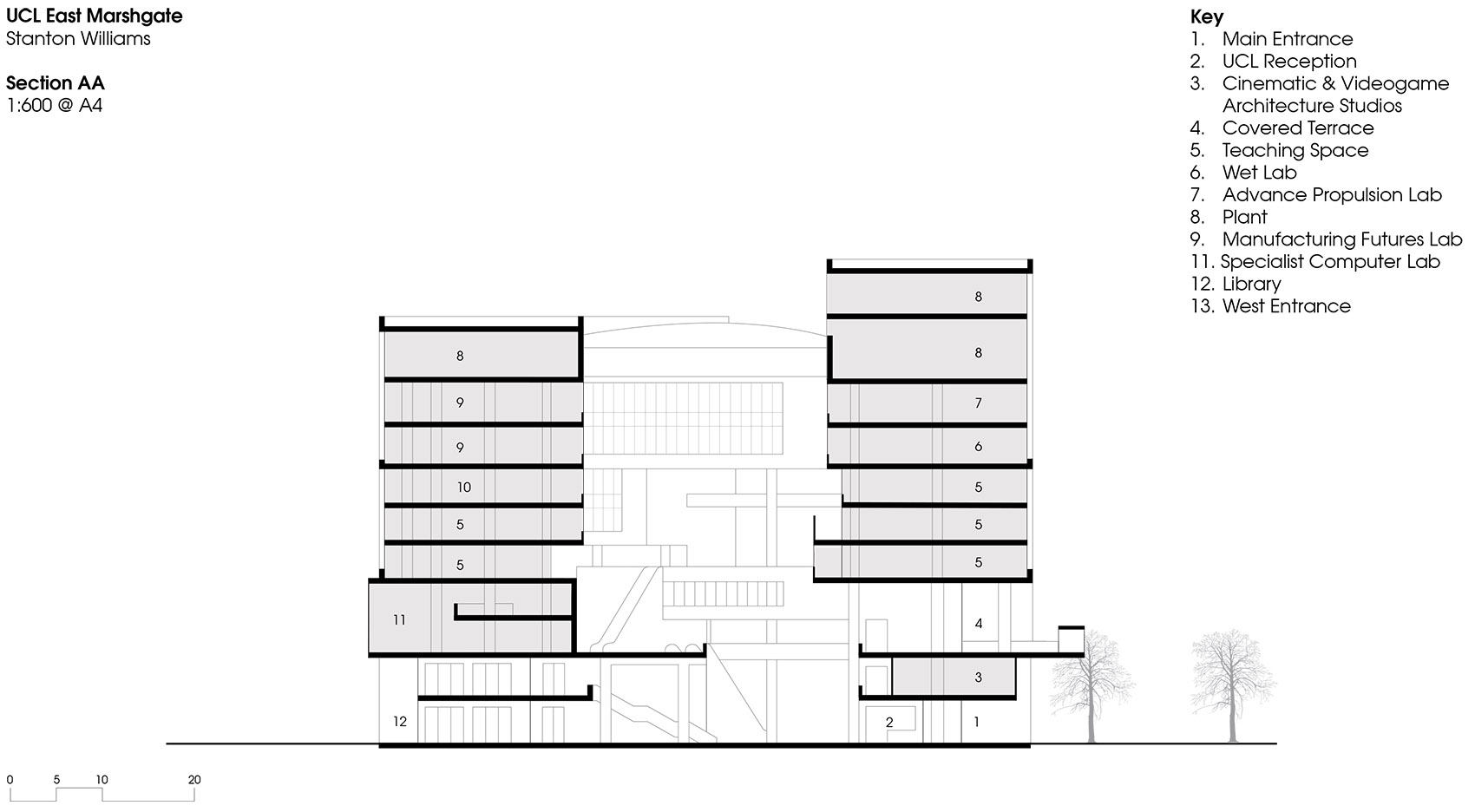 伦敦大学学院Marshgate大楼丨英国伦敦丨Stanton Williams-83