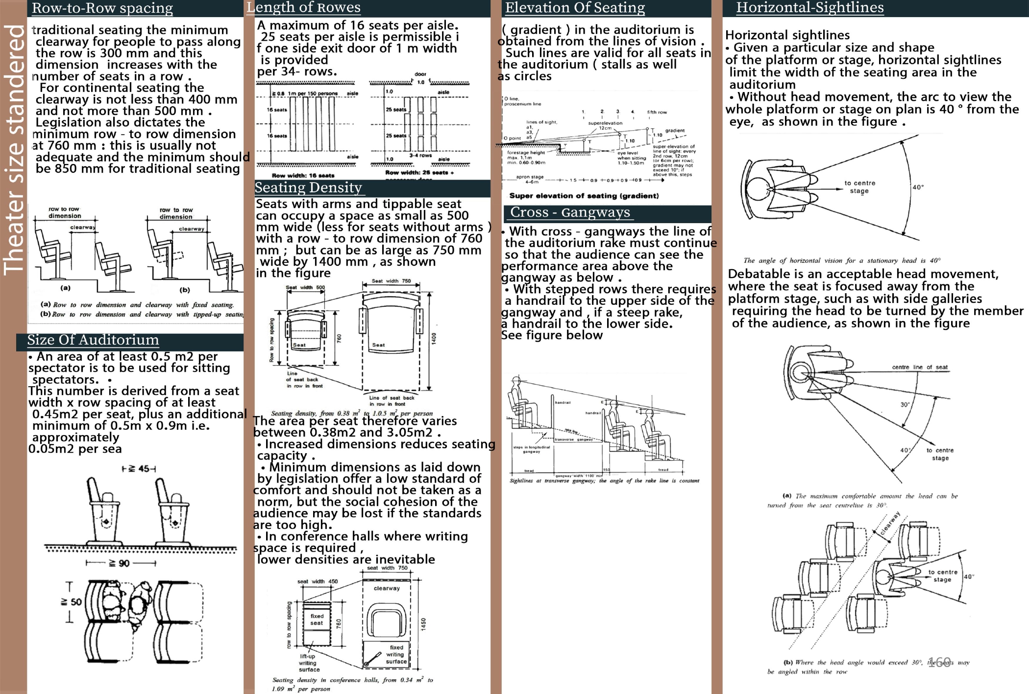 JORDAN MEDIA CITY - Graduation Project - Thesis-149