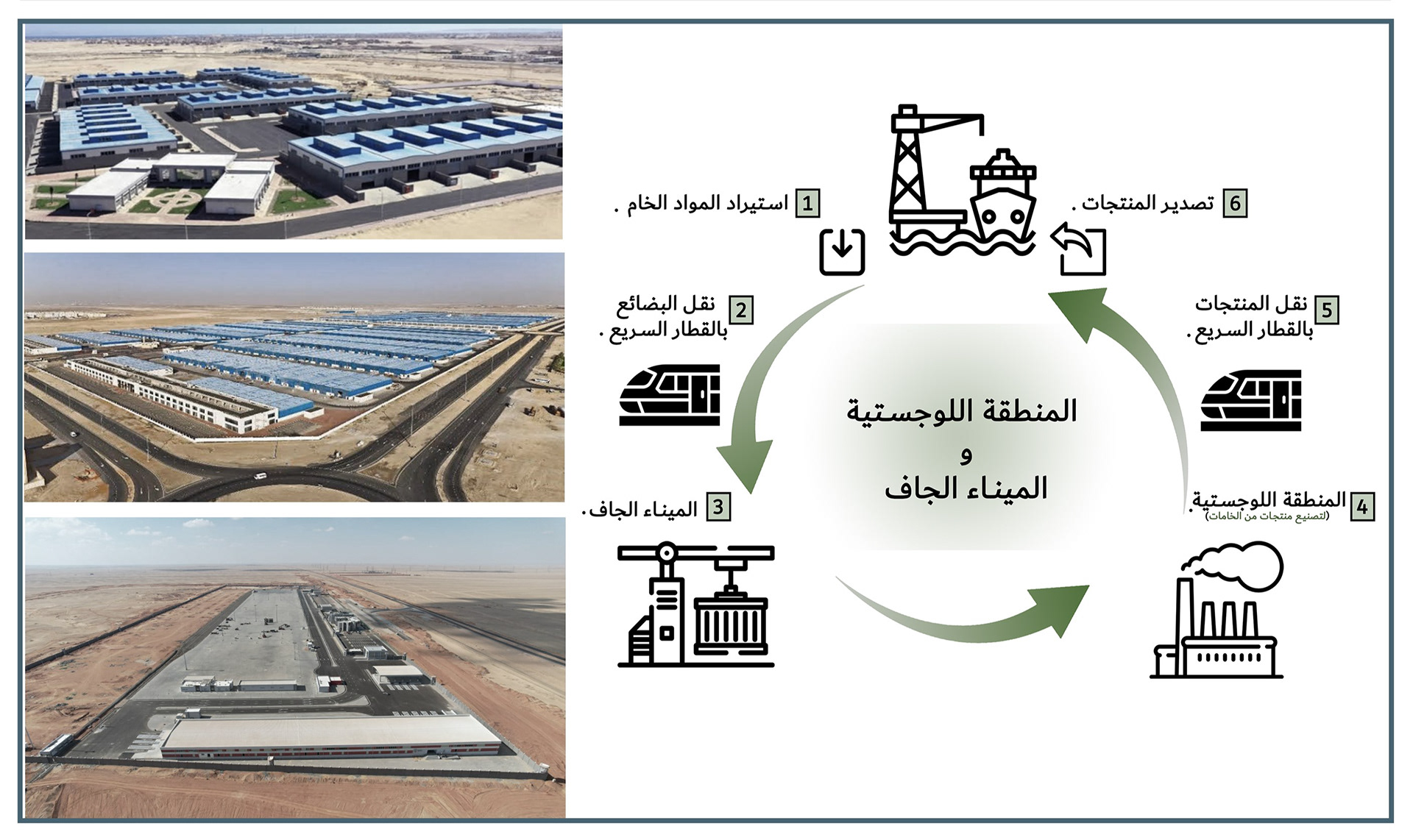 开罗市战略规划及现状研究项目丨埃及开罗丨亚历山大大学美术学院建筑系-57