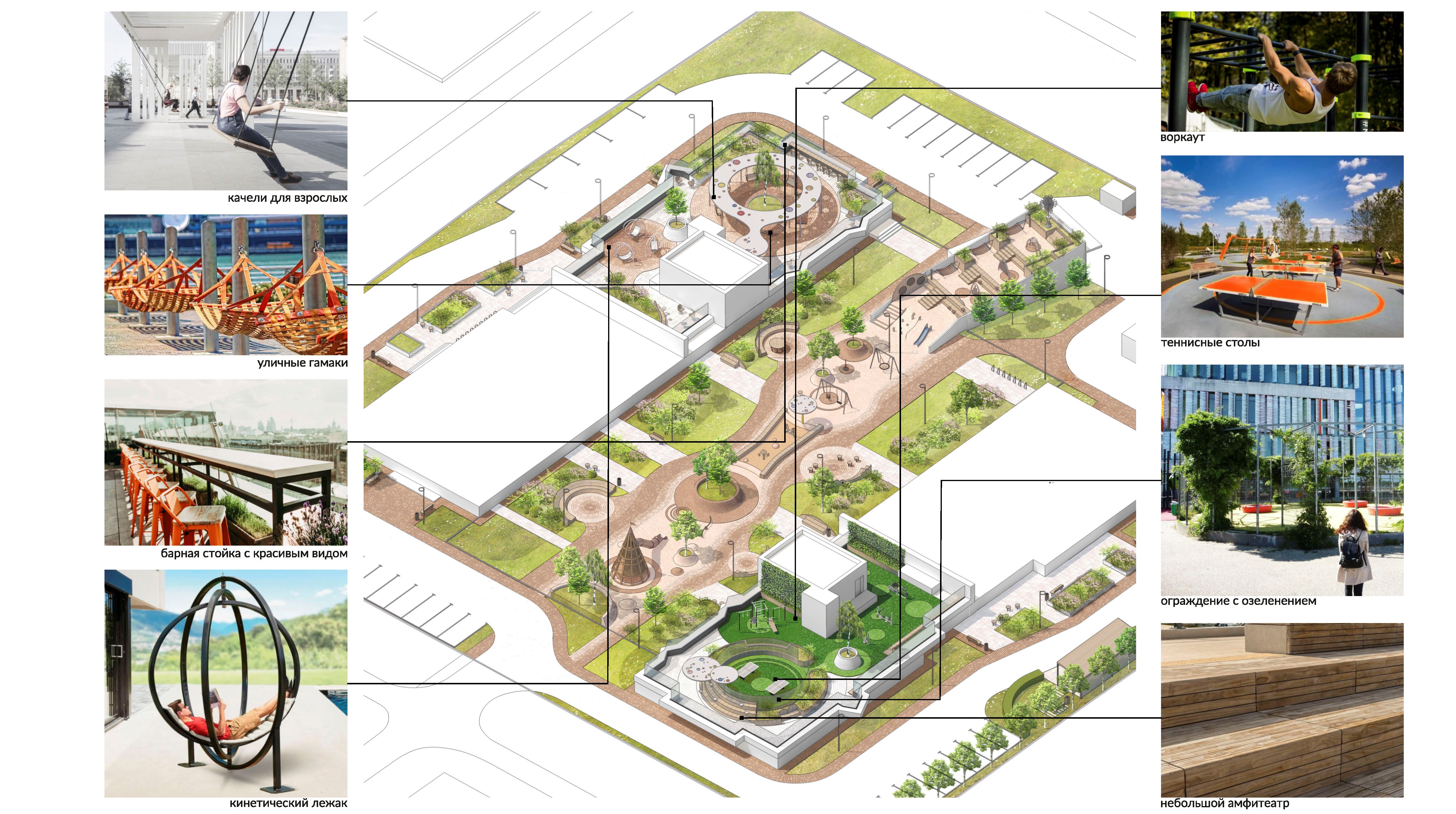 ЖК «НЬЮТОН» 小区景观设计丨俄罗斯奔萨-15