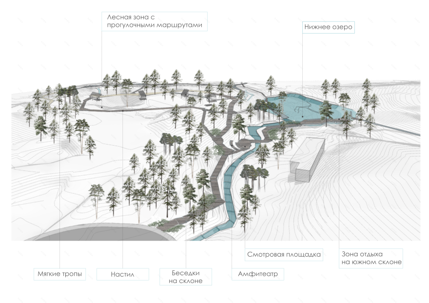 作者生态城区域美化概念方案-29