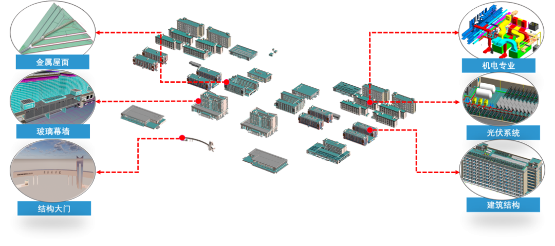 未来科学城崛起“生命芯”！中建八局南昌医学院新校园（一期）建设项目竣工-42