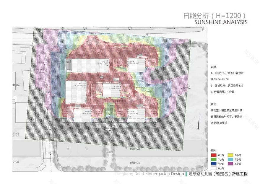 奉贤新城定康路幼儿园丨中国上海丨上海思作建筑设计咨询有限公司-50