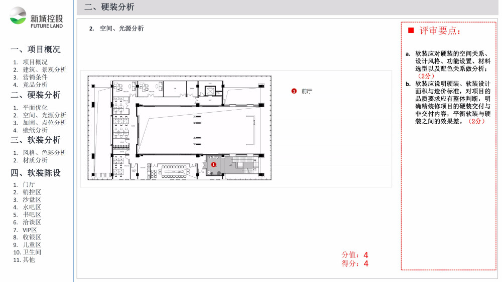 集艾黄嶂山样板房-28
