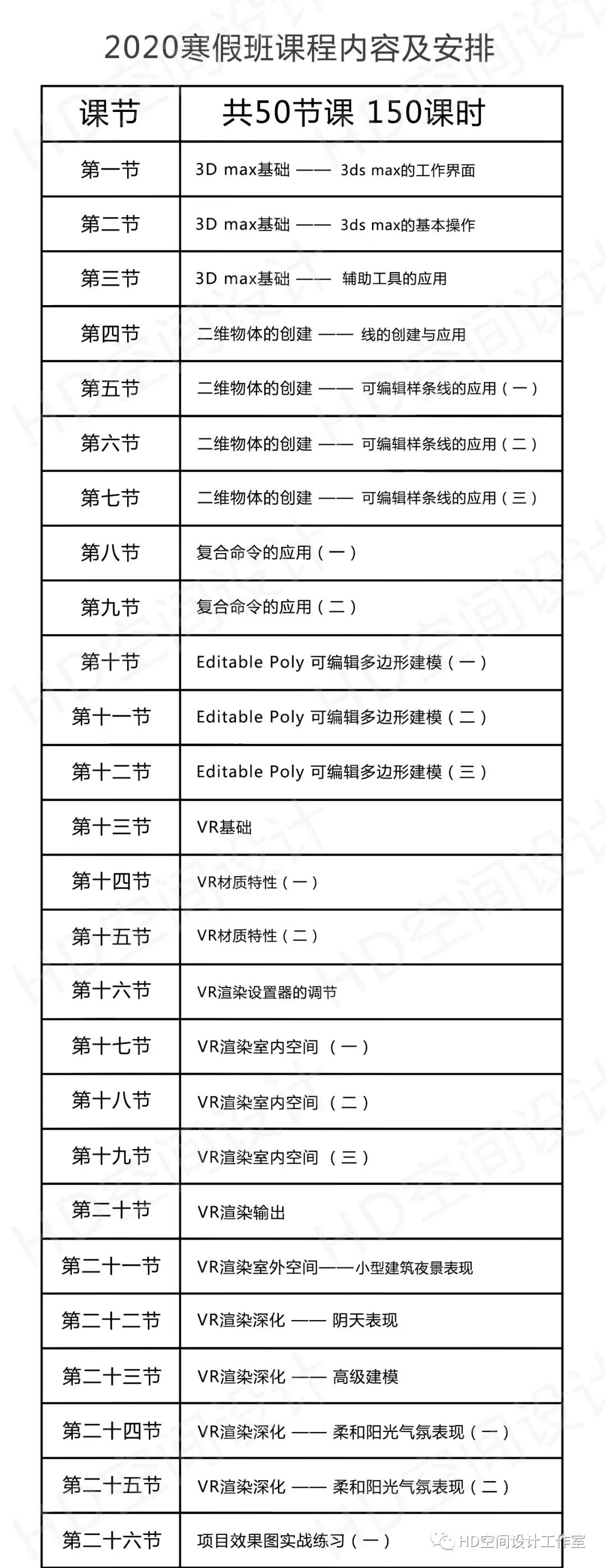 现代简约之家 | 沈阳某别墅的精致改造-98