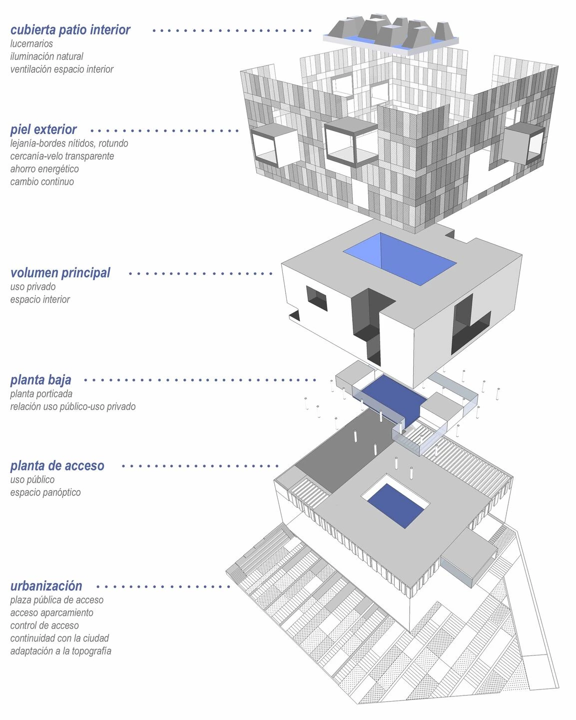 FuencarralEl Pardo 警察局丨西班牙马德里丨Voluar Arquitectura-64