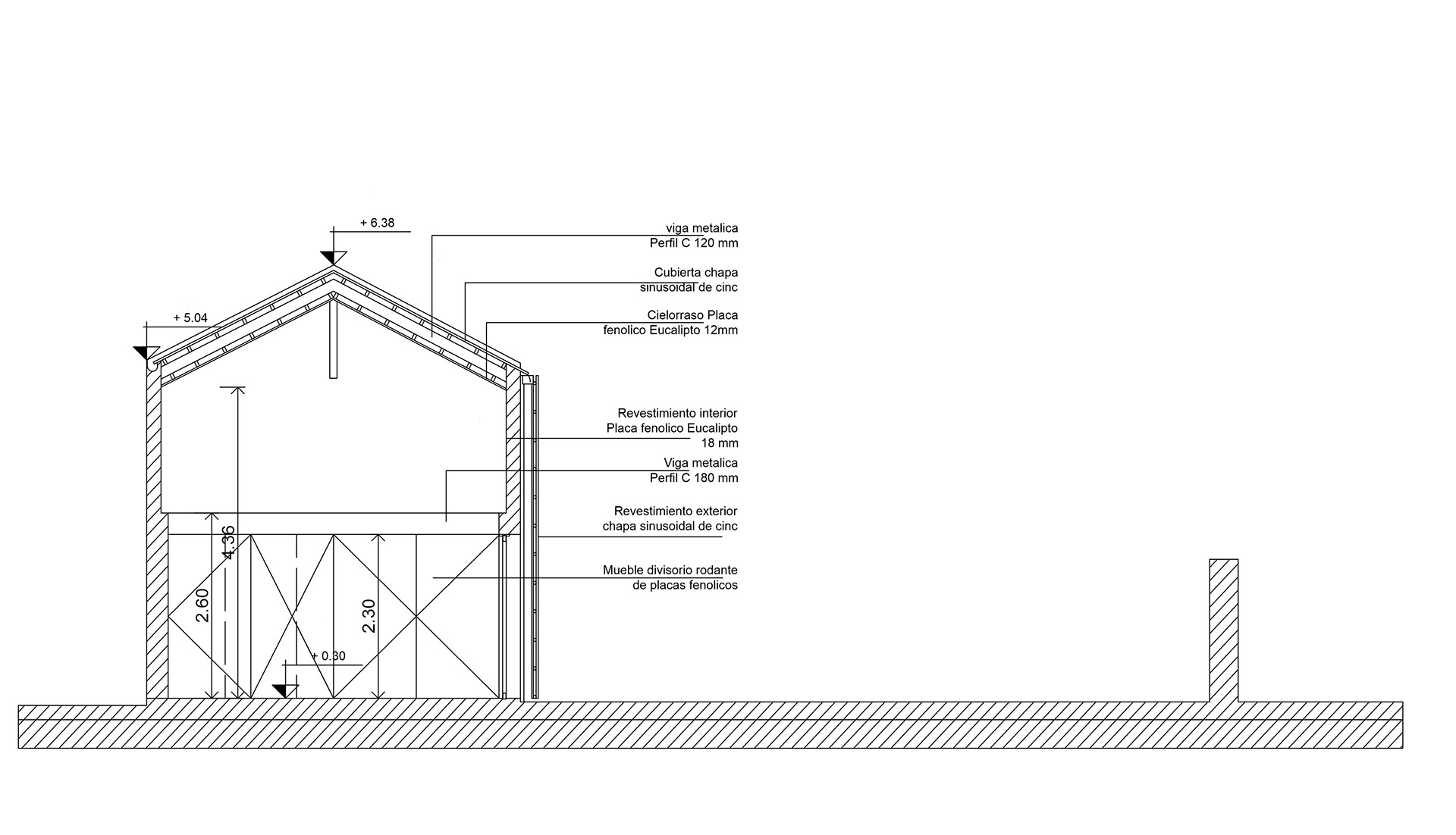 多洛雷斯别墅综合博物馆丨阿根廷-6