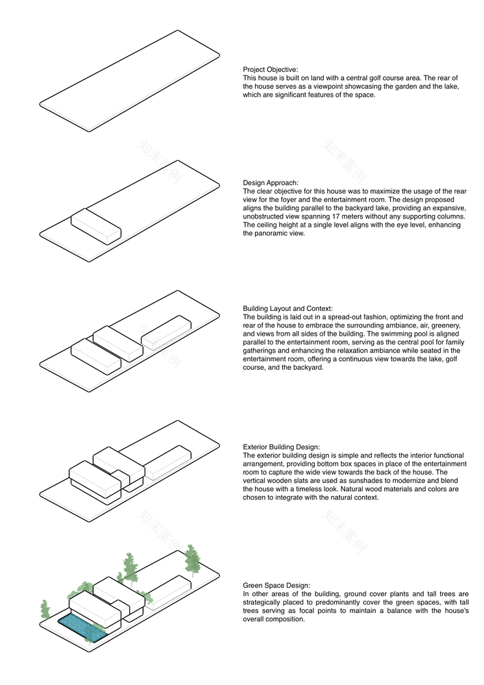 湖畔别墅设计-13