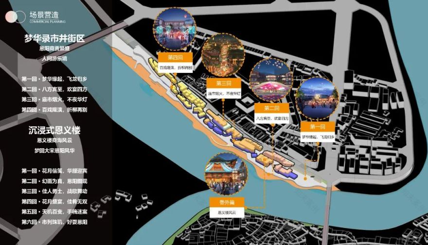 恩阳“梦华录”文旅商业街区丨中国巴中丨骏地设计(规划,建筑),华茗设计(景观),西安旅游(策划)-23