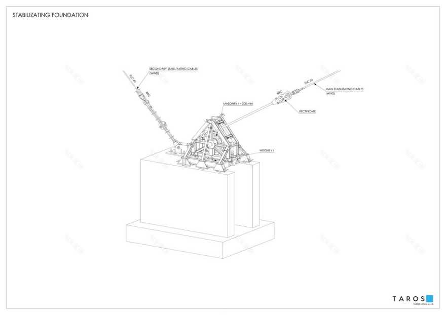 天空之桥 721丨捷克丨TAROS NOVA a.s.-71