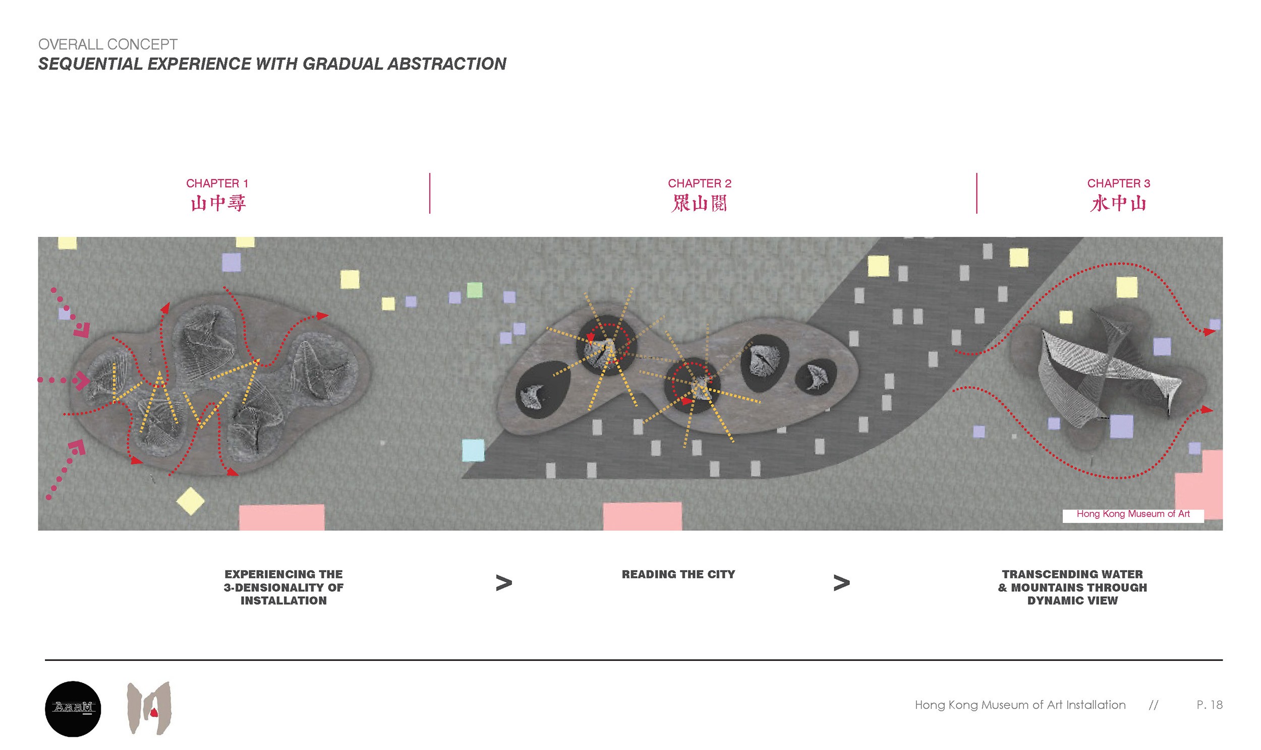 《山中寻》艺术装置 | 香港艺术馆三部曲的视觉盛宴-45