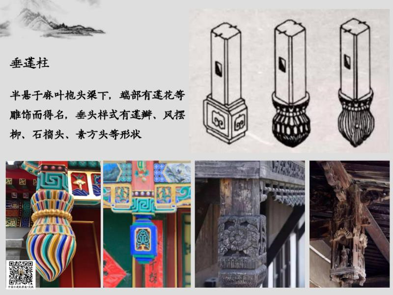 探秘中国古代建筑装饰，解锁传统工艺之美-70