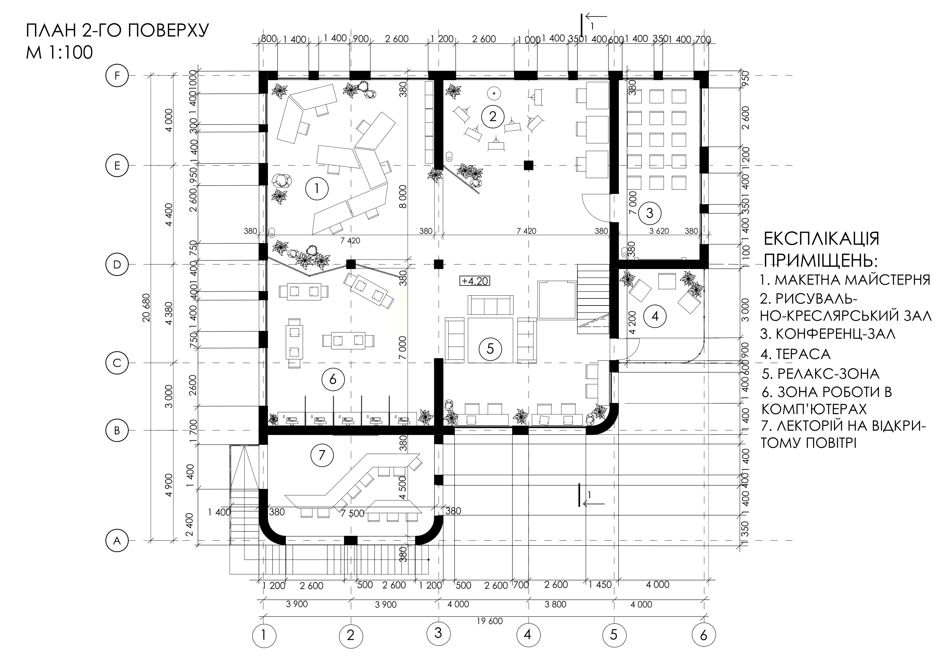 coworking space for students-5