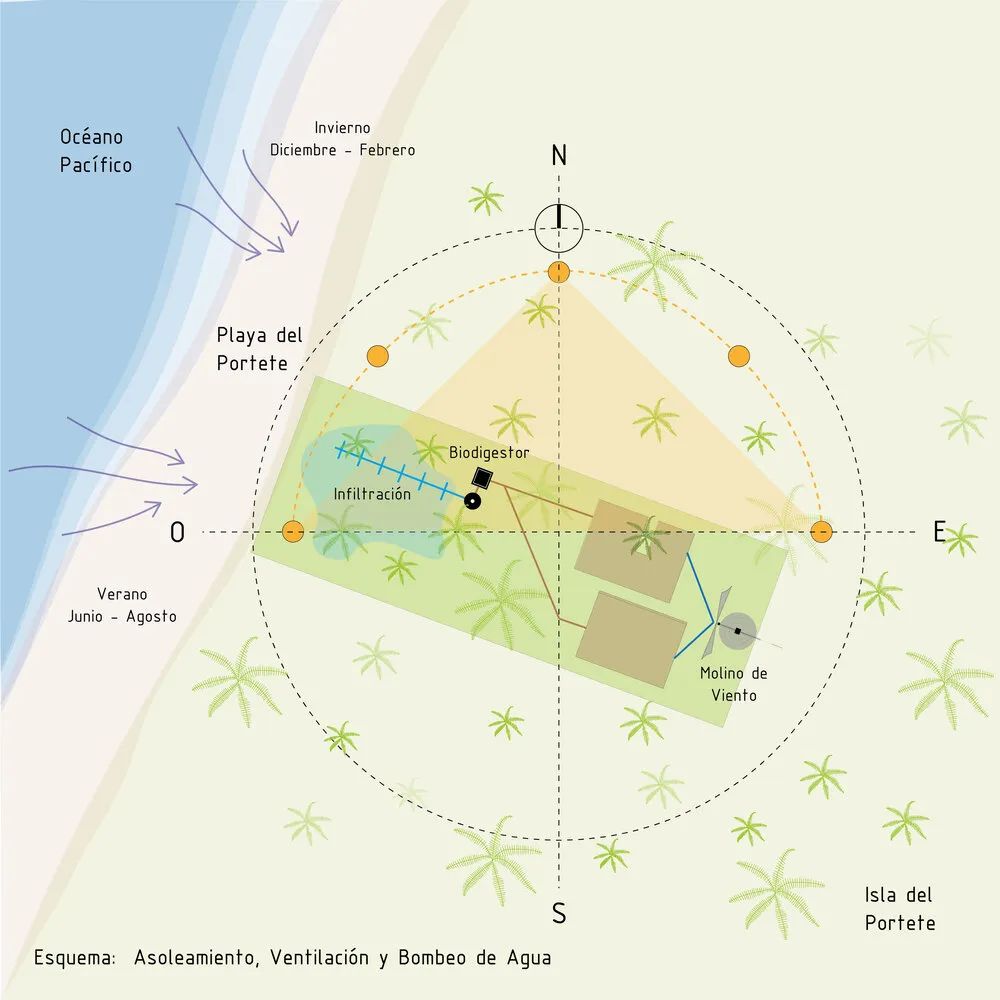 Toquilla 竹制住宅丨厄瓜多尔丨Rama Estudio-58