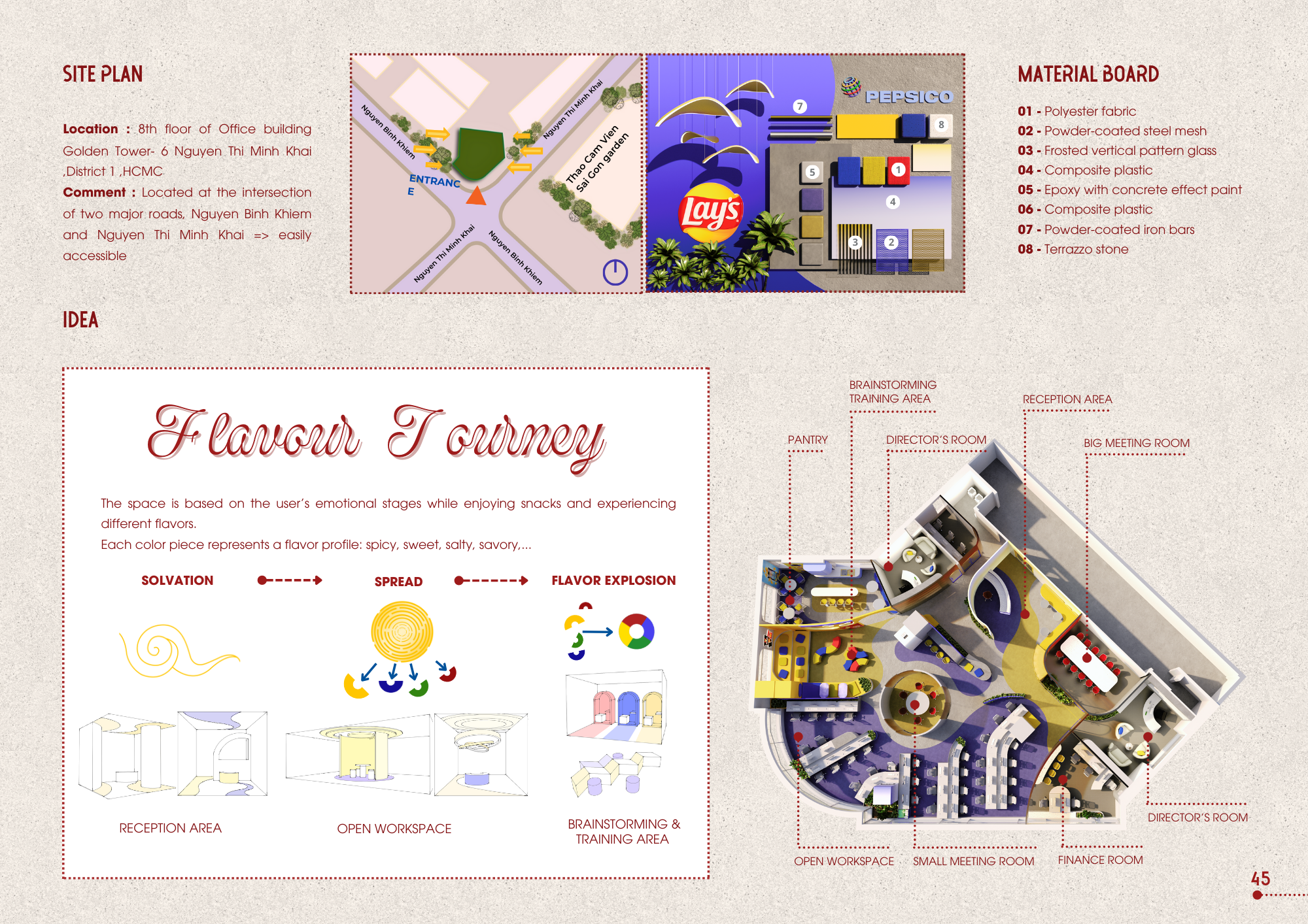 INTERIOR DESIGN PORTFOLIO - HANNI BUI - 2025-57