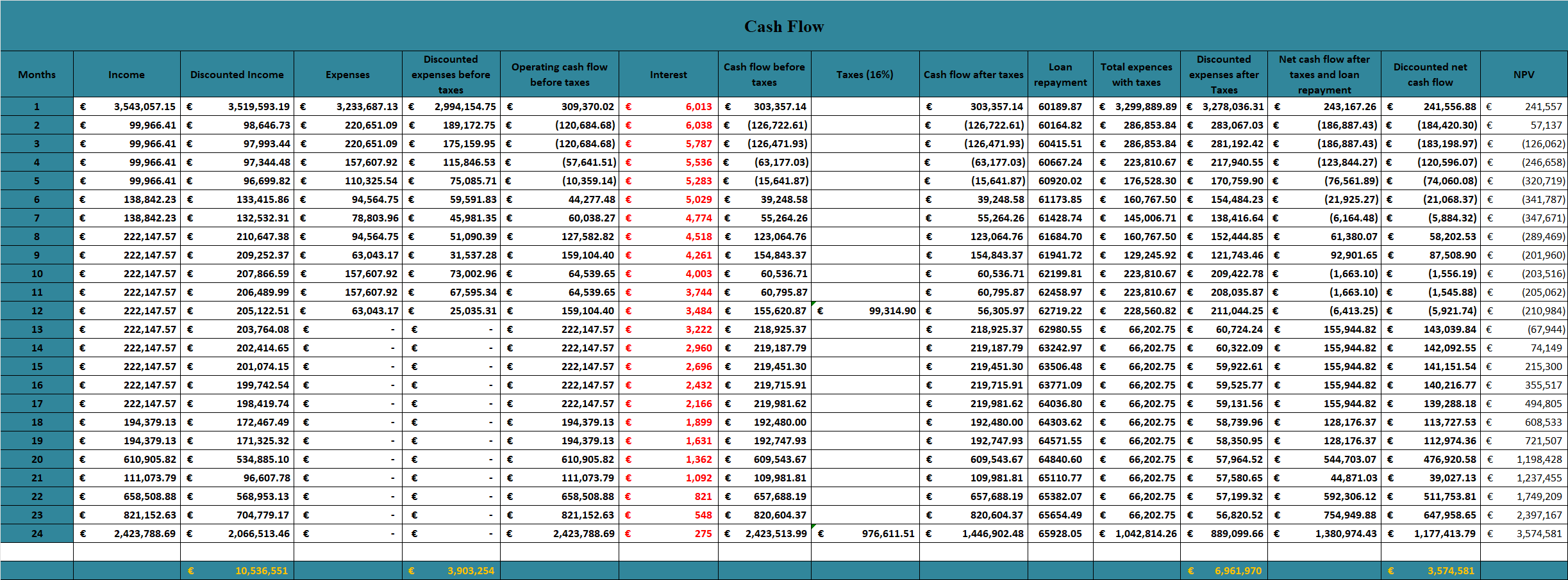 BIM-Based Building Renovation-68