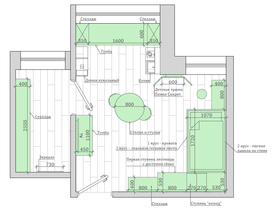 ≡ ➤ Мебель в детскую комнаты девочки 2 лет ⋆ Фабрика мебели «Mamka™» ᐈ Эксперт детского пространства-7
