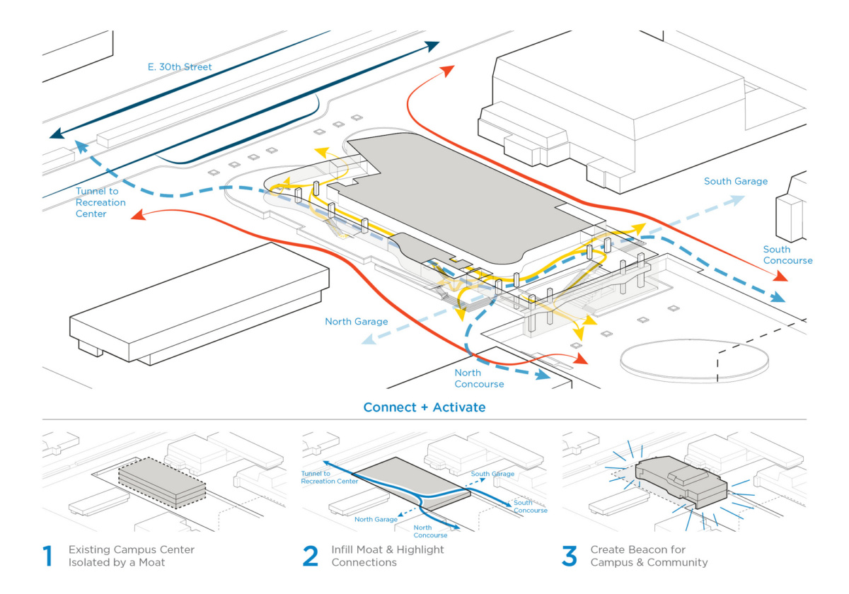 激活校园中心·Bialosky Cleveland 的 Cuyahoga 社区学院案例-19