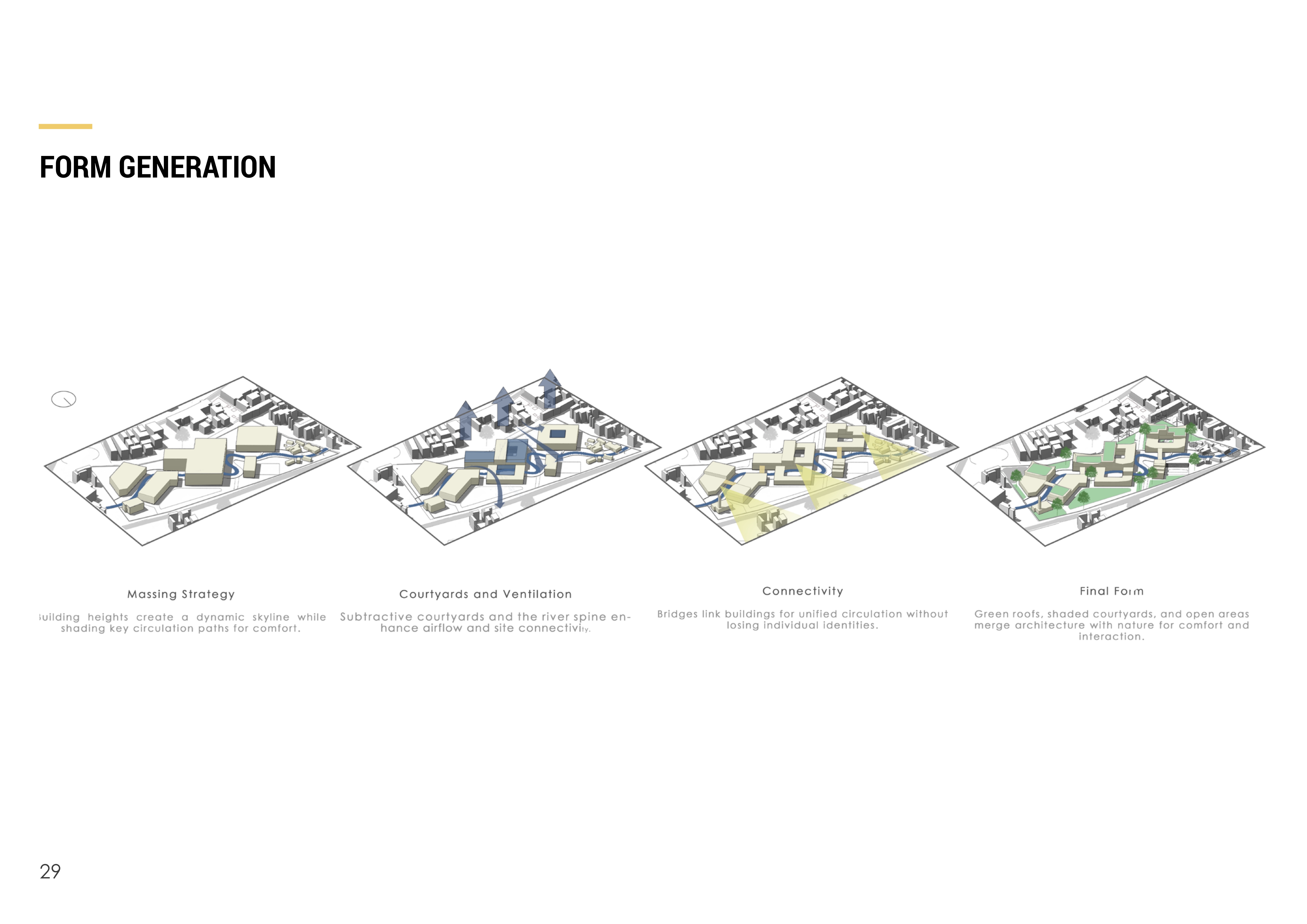 WESAL · 大马士革公共图书馆丨叙利亚大马士革丨SAE Architecture School Workshop团队-38