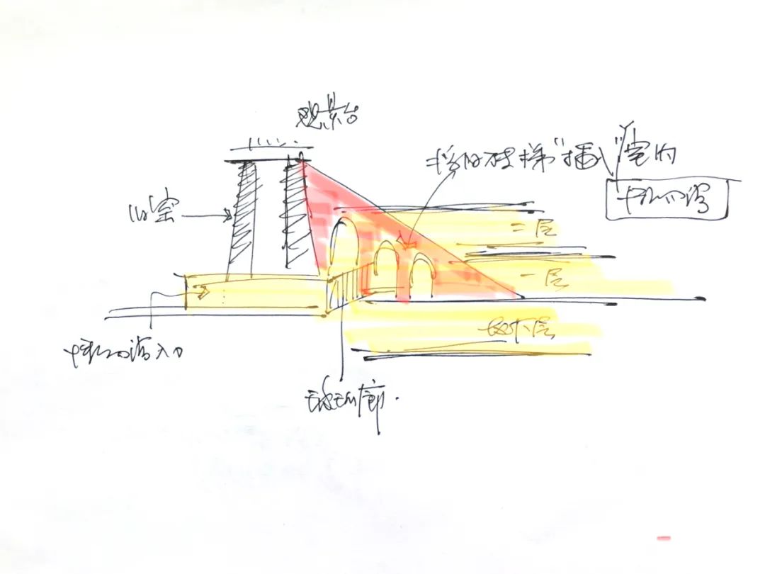 濮公山地质（石灰矿）博物馆丨中国信阳丨华中科技大学建筑与城市规划学院李保峰教授工作室-42