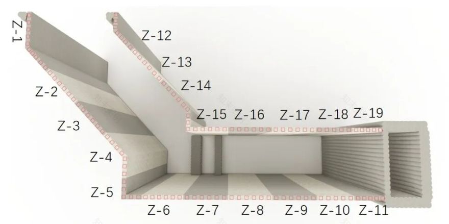 【一线写真】他们在天津“最繁忙十字路口”,完成一场与时间赛跑的“心脏手术”-42