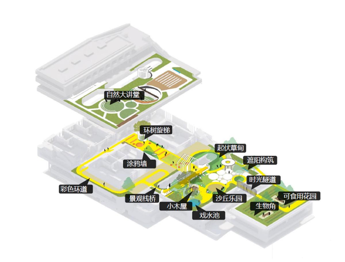 深圳湾第一幼儿园丨中国深圳丨深圳市天华建筑设计有限公司-40