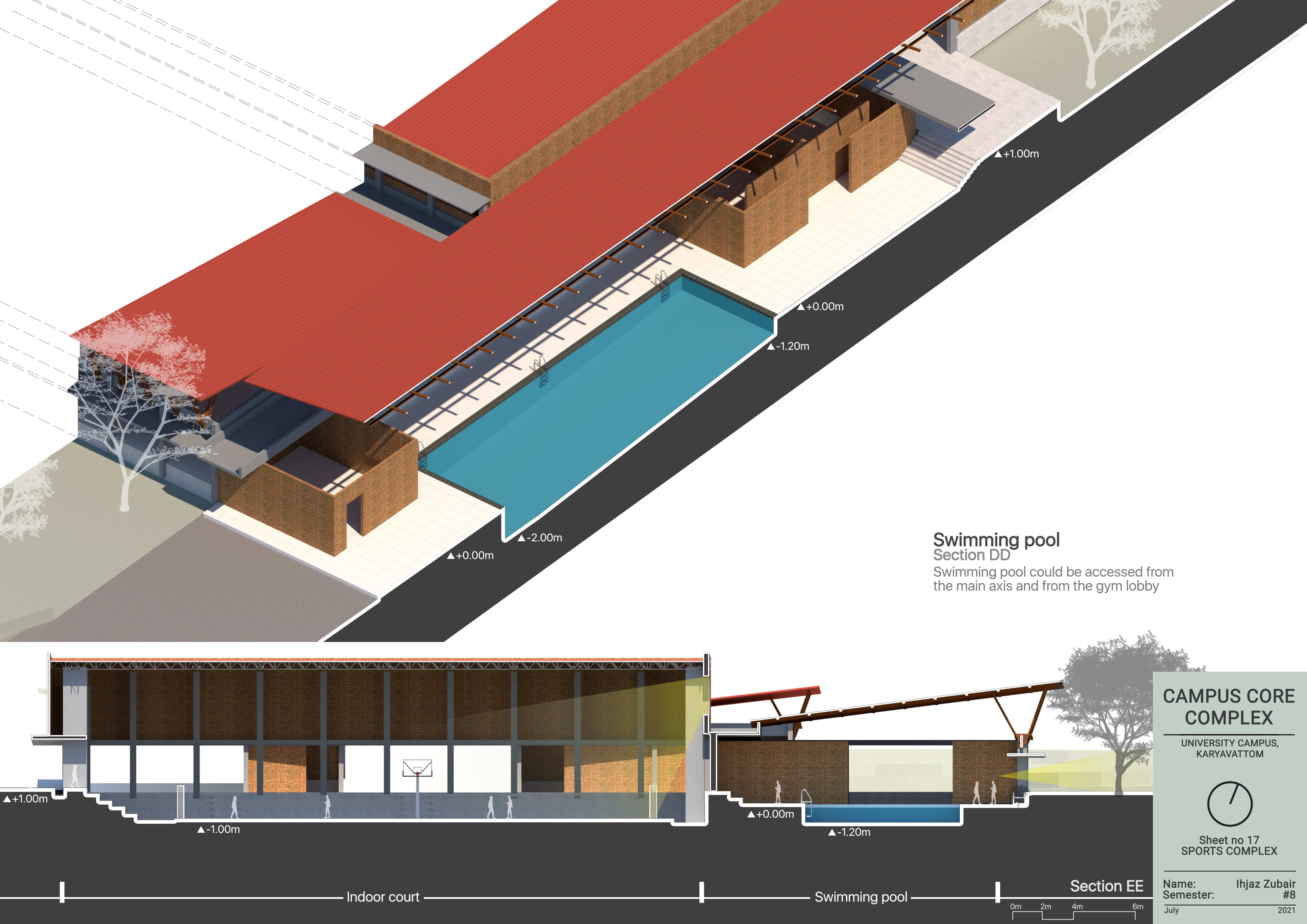 Campus core complex - Architecture Project :Semester 8-17