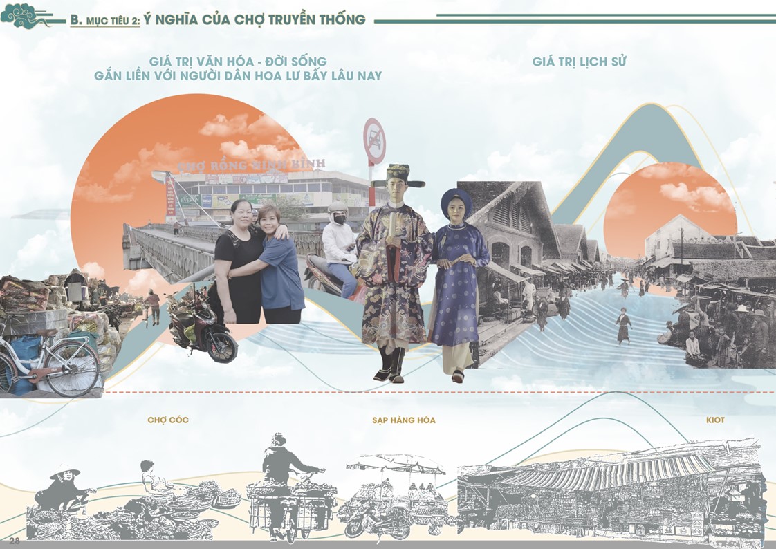 毕设 城市规划-28