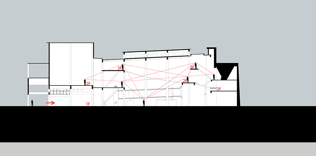 华新1907历史风貌区文创区烘干车间活化利用工程丨中国黄石丨联投湖北省建筑设计院,北京地点空间装饰设计-20