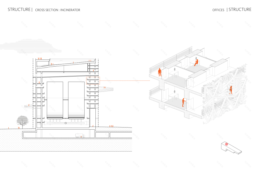 瑞典环保清真寺 | 废物能源与社群融合的创意设计-25