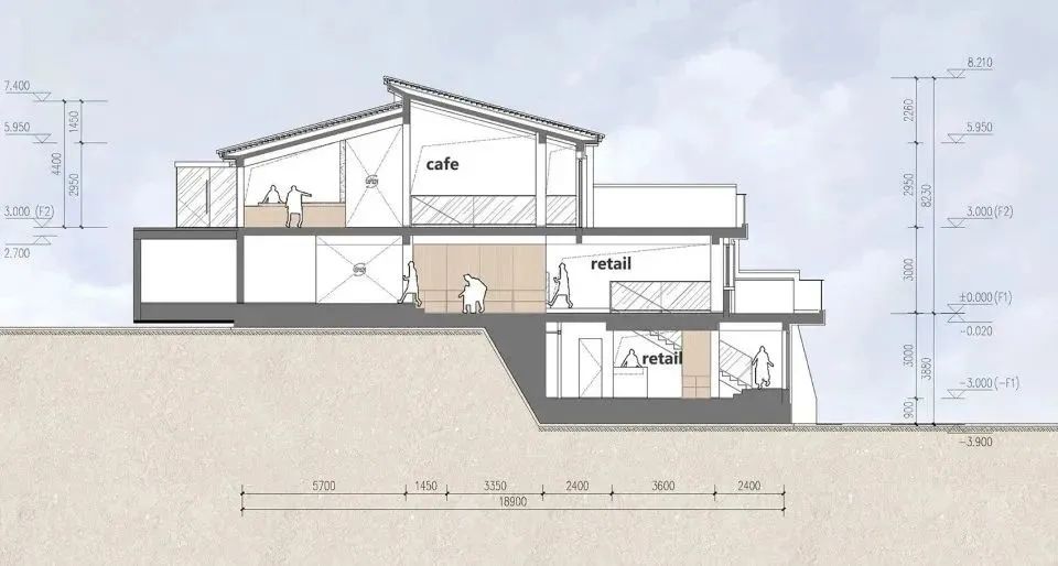 Snow Peak 紫旸山庄店 Snow Peak Cafe丨中国北京丨弘石设计-69