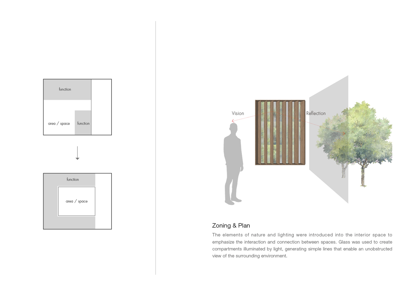 台北 45㎡简约小户型 | 动线环绕，自然光线引入-23