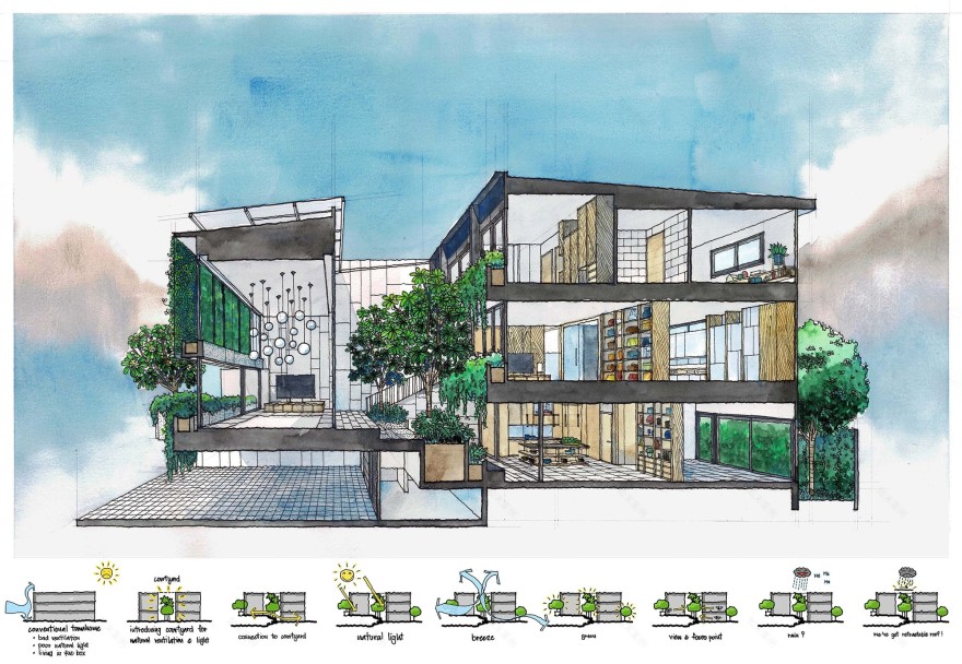 Courtyard Pattanakarn Residence / baan puripuri-23