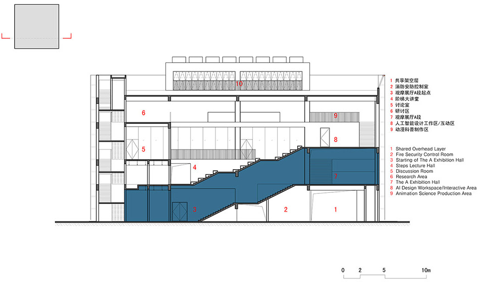 河源市中小学科普教育馆 | 创新型 STEAM 教育的实践空间-109