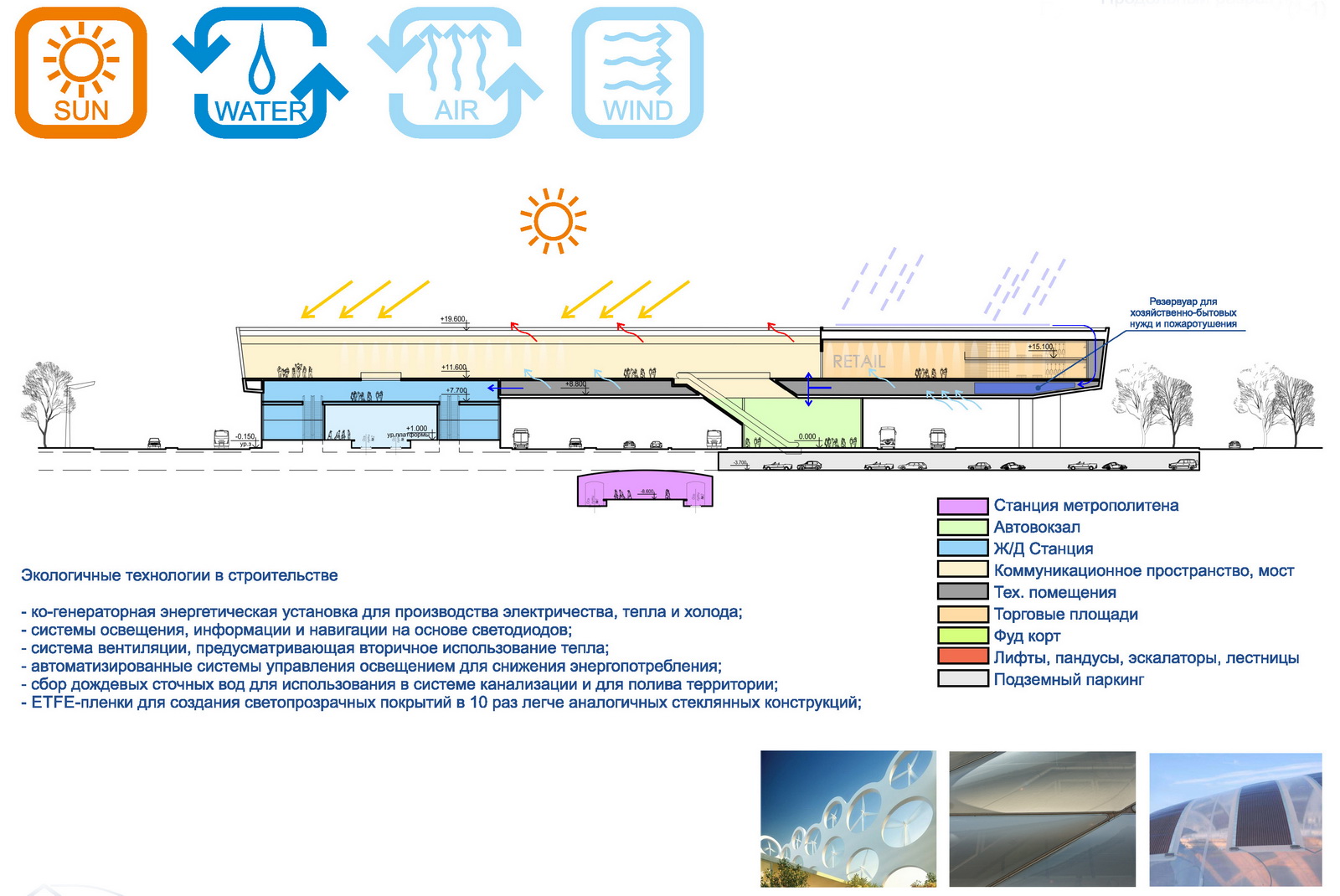 圣彼得堡“拉克塔流”交通枢纽·室内设计的新篇章-25