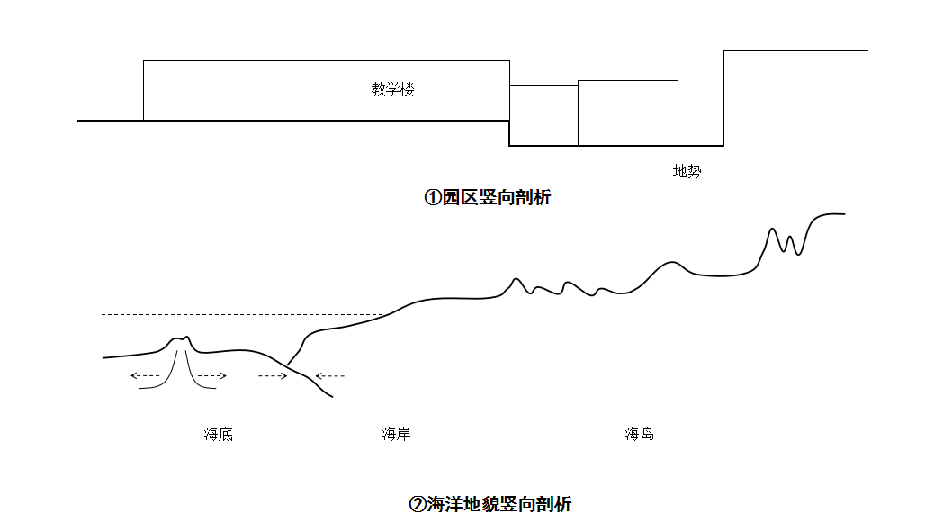 厦门英才幼儿园设计丨中国厦门-38