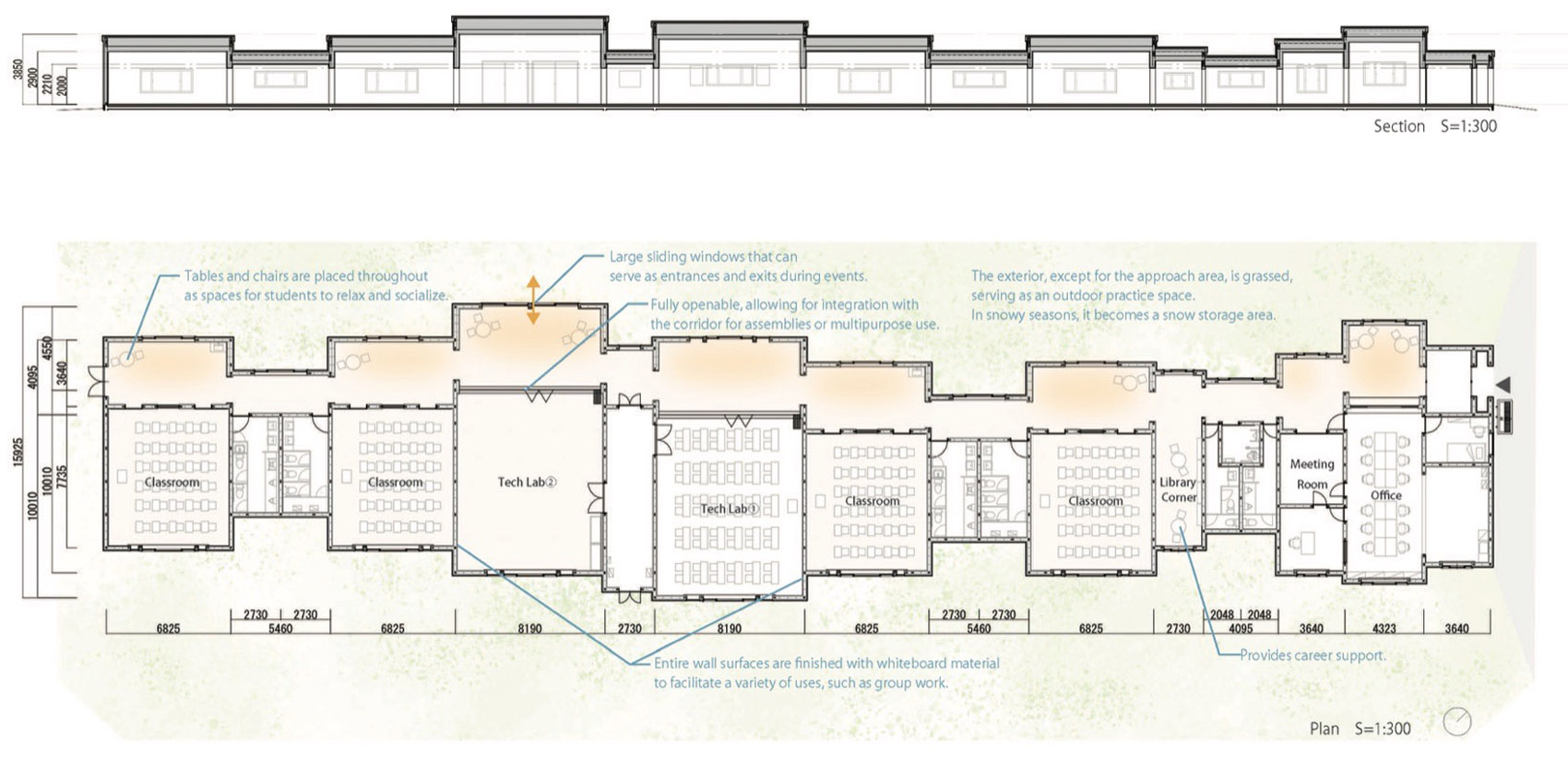岩谷学园“奶牛养殖业×IT”专门学校丨日本丨Atelier MEME,第一宅建设计,KEI 设计-45