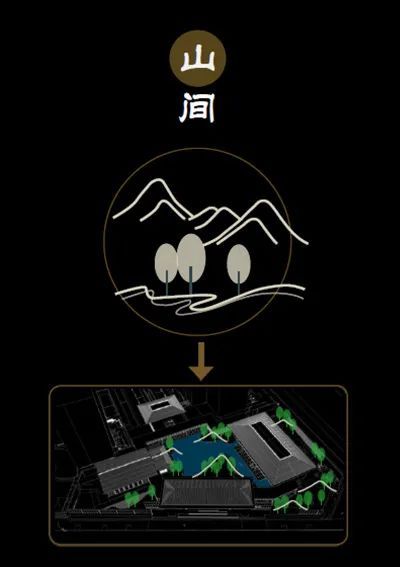 中交七溪庭 | 虞城宅邸,七溪入画-23