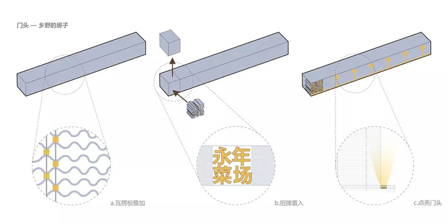 巨鹿集团永年菜场丨中国上海-63