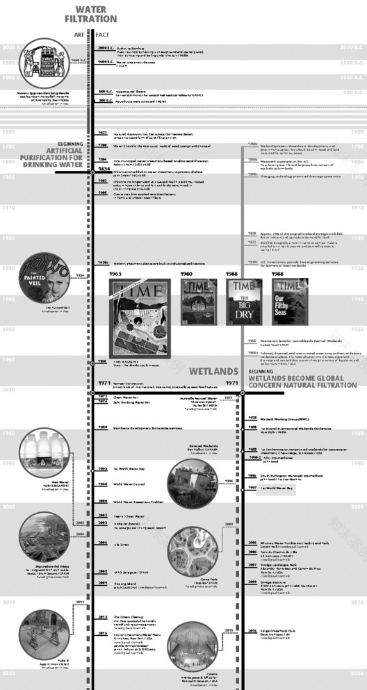 未明确提及具体项目名称丨西班牙-15