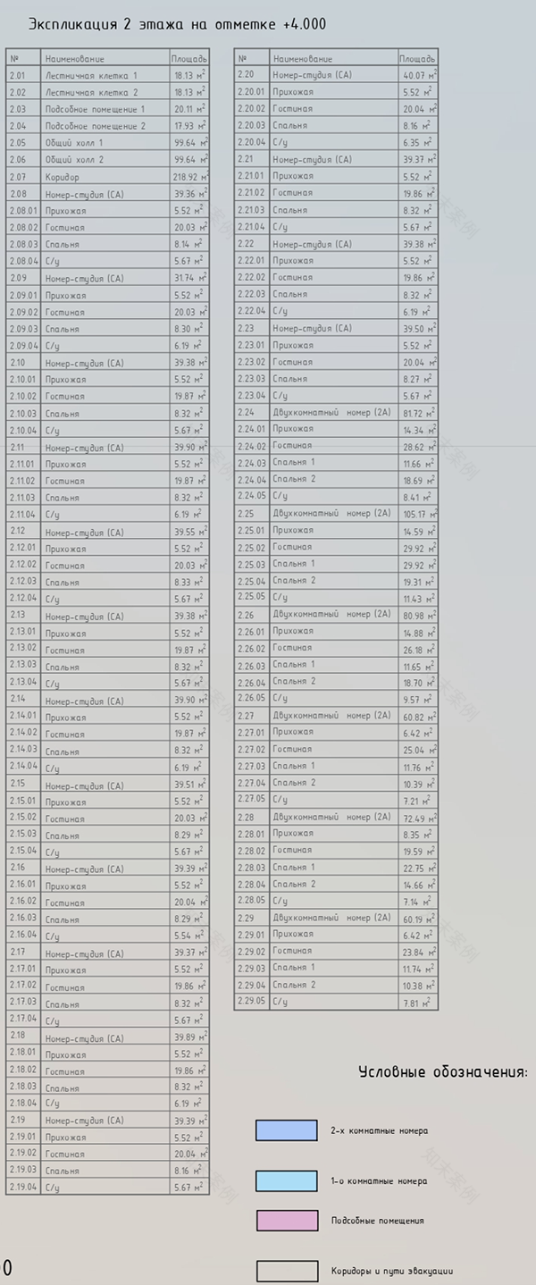 Анапа市四星级酒店设计-15