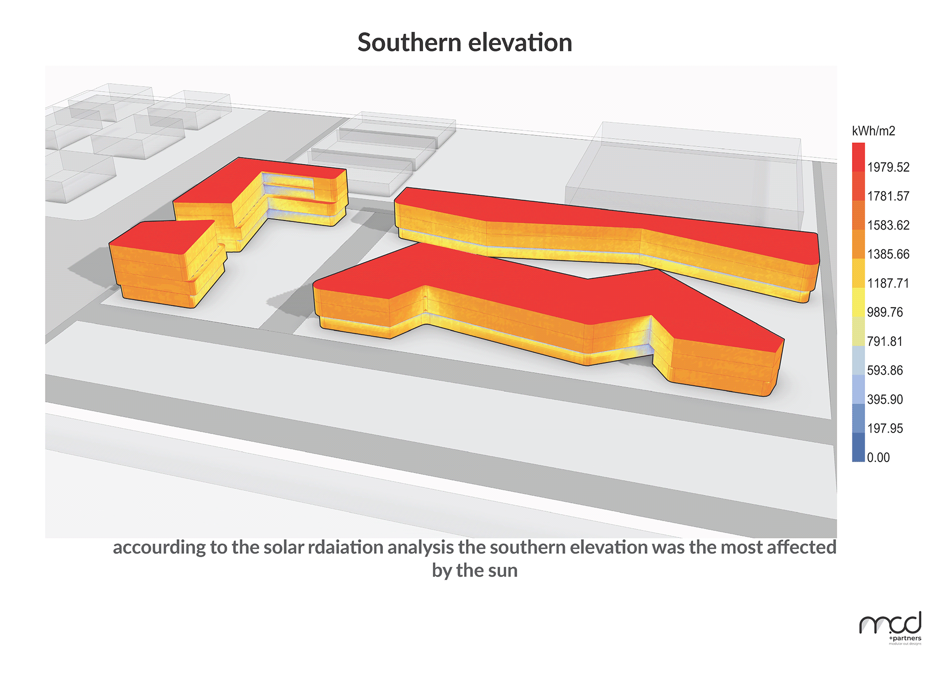 拉维达购物中心丨埃及丨MOD+Partners-26
