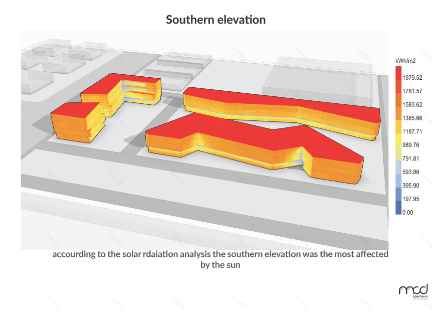 拉维达购物中心丨埃及丨MOD+Partners-26