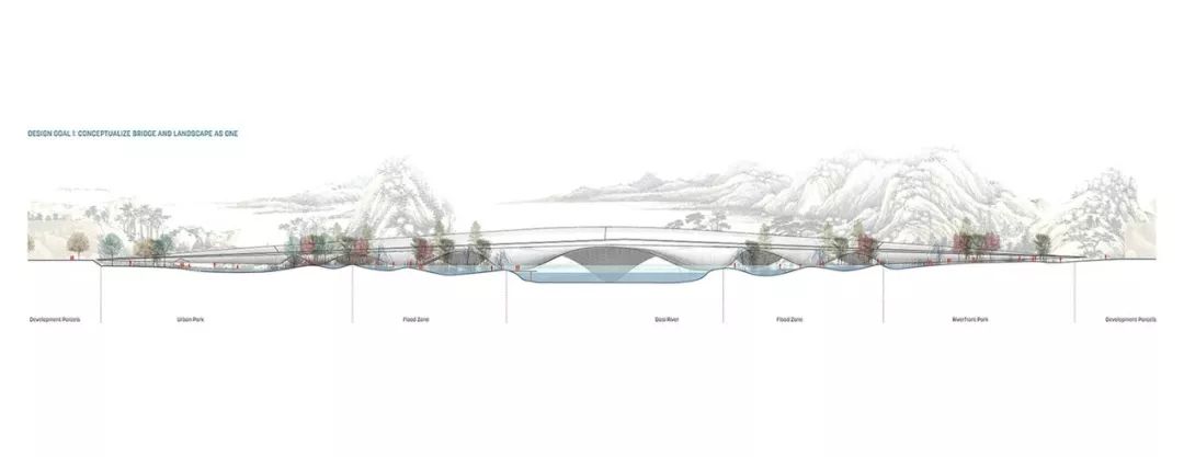 济南五桥 | 生态、建筑与自然的和谐交融-5