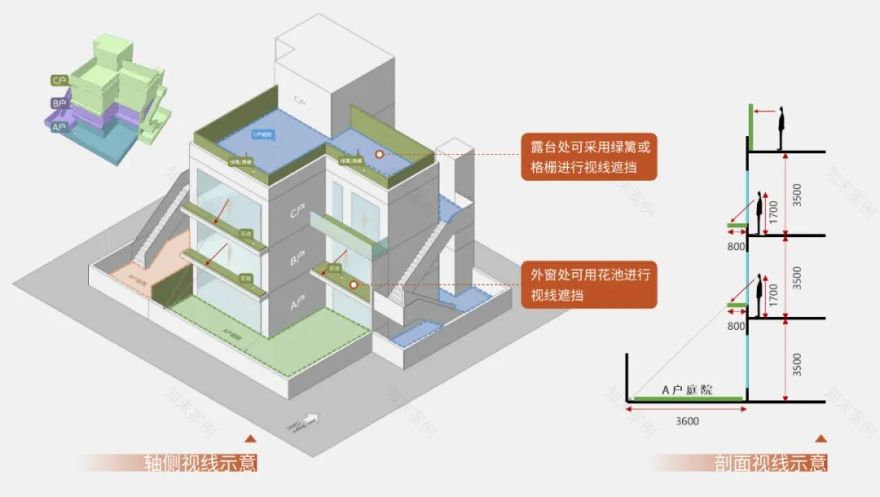 重构城市芯脉的自然乌托邦:商丘金沙缦岛-78