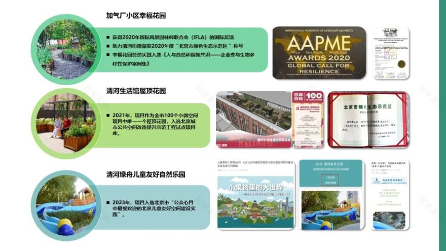 城市更新行动_生态篇|清河街道绿色更新实践-77